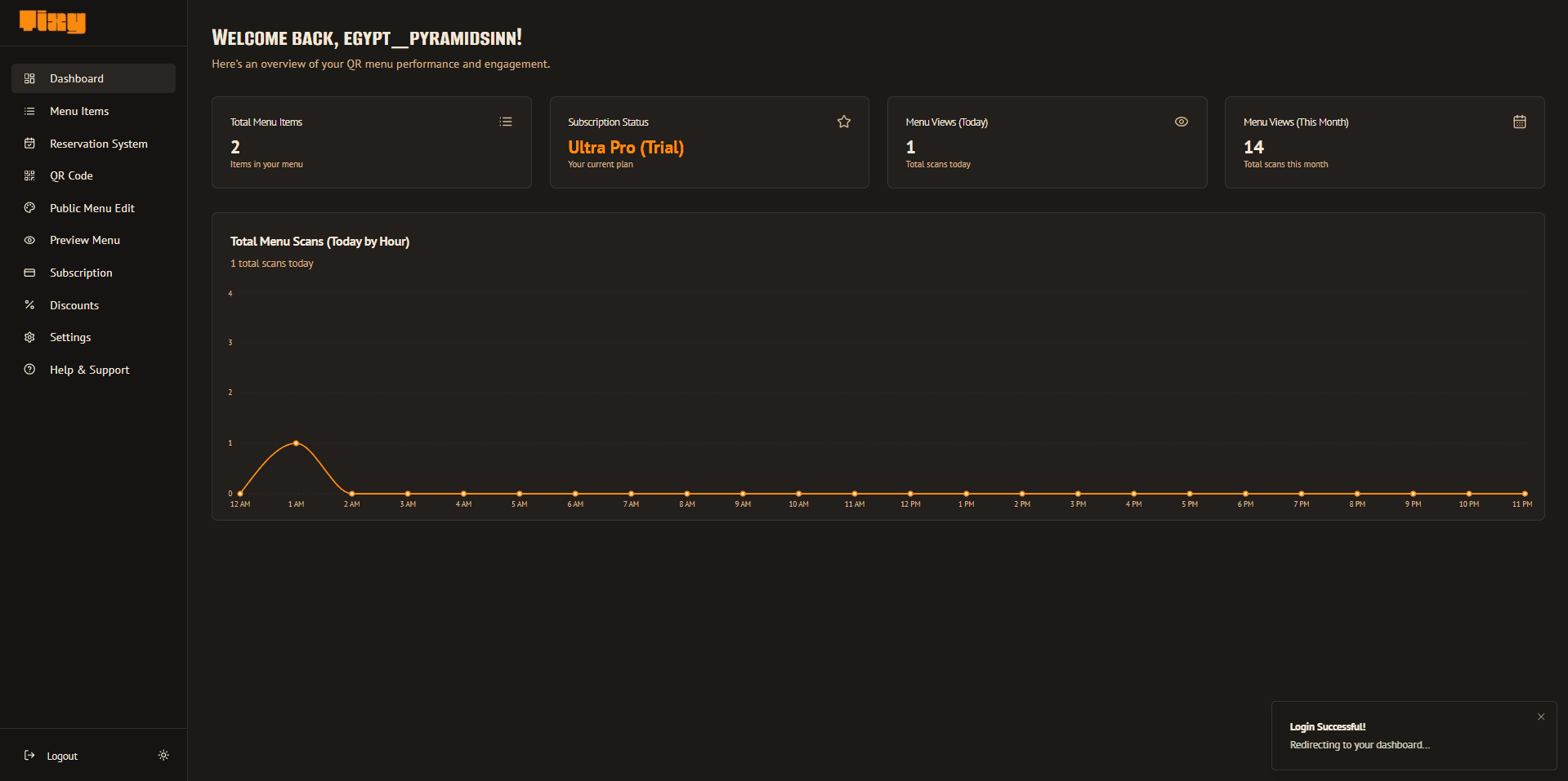 Why Your QR Menu Must Support Multiple Languages in 2025 (And Beyond)